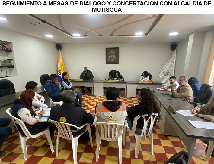 MESAS DE DIÁLOGO Y CONCERTACIÓN